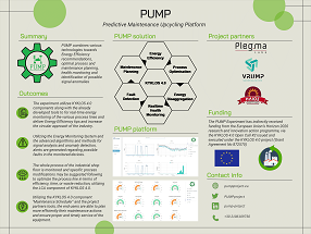 PUMP_poster